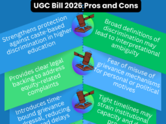 UGC Bill 2026 Explained: New Equity Rules, Benefits, Risks and Rising Controversy UGC Bill 2026