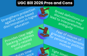 UGC Bill 2026 Explained: New Equity Rules, Benefits, Risks and Rising Controversy UGC Bill 2026
