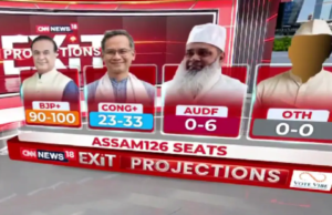 Assam Exit Poll 2026 Live Updates: Saffron Sweep In Assam, BJP Projected To Win Over 100 Seats Assam Exit Poll 2026 Live Updates: Saffron Sweep In Assam, BJP Projected To Win Over 100 Seats