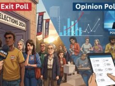 Exit Poll Vs Opinion Poll: What Is An Exit Poll, Explained Bangladesh vs New Zealand Live Score: Follow latest updates from Chattogram. (AP Photo)