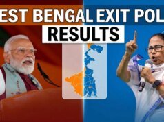 West Bengal Exit Poll 2026 Live Updates: Who Holds The Edge In Battleground Bengal – BJP Or TMC? West Bengal Exit Poll 2026 Live Updates: Who Holds The Edge In Battleground Bengal - BJP Or TMC?