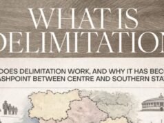 What Is Delimitation? Why It Has Become A Flashpoint Between Centre And Southern States What Is Delimitation? Why It Has Become A Flashpoint Between Centre And Southern States