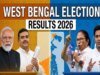 West Bengal Election Results 2026 Live Updates: Will BJP Unseat TMC And Secure Double-Engine Govt? West Bengal Election Results 2026 Live Updates: Will BJP Unseat TMC And Secure Double-Engine Govt?